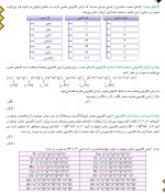 معرفی و دانلود جزوه ‌کنترل اتوماتیک‌ سرایی-1