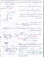 معرفی و دانلود جزوه ‌مکانیک مواد‌ طاهری-1