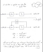 معرفی و دانلود جزوه ‌کنترل اتوماتیک‌ سرایی-1