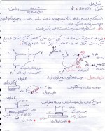 معرفی و دانلود جزوه ‌مقاومت مصالح۱‌طاحونی-1