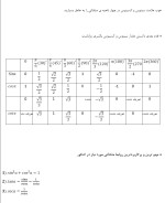 معرفی و دانلود جزوه ‌مثلثات‌ پناهی-1