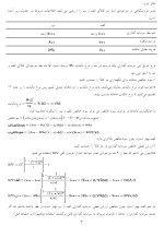 معرفی و دانلود جزوه ‌مدیریت مالی۲‌ جعفرپور-1