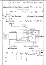 معرفی و دانلود جزوه ‌معماری کامپیوتر‌ رشته کامپیوتر-1