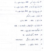 معرفی و دانلود جزوه ‌میکرو کامپیوتر‌ رشته کامپیوتر-1