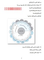 معرفی و دانلود جزوه ‌جغرافیا دهم‌ پایه دهم-1