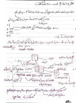 معرفی و دانلود جزوه ‌برنامه نویسی کامپیوتر‌ کمندی-1