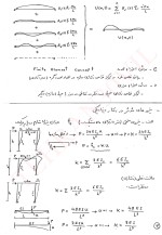 معرفی و دانلود جزوه ‌دینامیک سازه‌ خسروبرگی-1