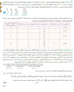 معرفی و دانلود جزوه ‌کمک های اولیه‌ هادیان فر-1
