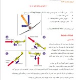 معرفی و دانلود جزوه ‌آئرودینامیک پرواز‌ فرجی-1