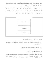 معرفی و دانلود جزوه ‌انتقال جرم‌ کاظمیان-1