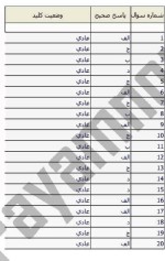 معرفی و دانلود نمونه سوالات زمین شناسی ذخایر گرمابی نیمسال دوم 96-97 دانشگاه پیام نور-1