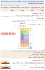 معرفی و دانلود جزوه ‌زمین شناسی‌ رشته تجربی-1