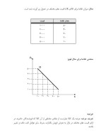 معرفی و دانلود جزوه ‌مبانی اقتصاد مهندسی‌ آزادنیا-1