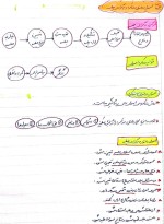 معرفی و دانلود جزوه ‌مدیریت نگهداری‌ رشته عمران-1