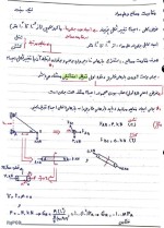 معرفی و دانلود جزوه ‌مقاومت مصالح‌ نیک بخت-1