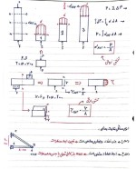 معرفی و دانلود جزوه ‌مقاومت مصالح‌ نیک بخت-1