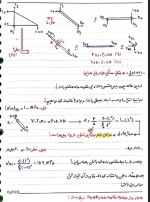 معرفی و دانلود جزوه ‌مقاومت مصالح‌ نیک بخت-1