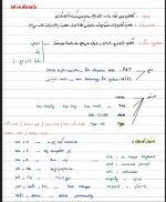 معرفی و دانلود جزوه ‌کارگاه کامپیوتر‌ رشته کامپیوتر-1