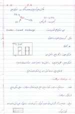 معرفی و دانلود جزوه ‌پدیده های انتقال‌ فیروزی-1