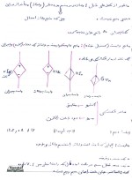 معرفی و دانلود جزوه ‌مبانی برق‌ صفایی-1