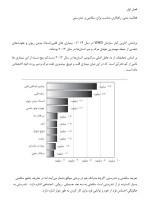 معرفی و دانلود جزوه ‌فعالیت بدنی‌ ملکشاهی-1