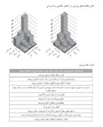 معرفی و دانلود جزوه ‌فعالیت بدنی‌ ملکشاهی-1