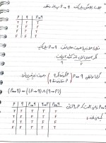 معرفی و دانلود جزوه ‌مبانی ریاضی‌ رشته ریاضی-1