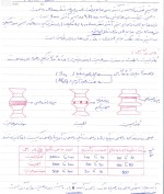 معرفی و دانلود جزوه ‌مکانیک خاک‌ رحیمی-1