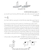 معرفی و دانلود جزوه ‌فونداسیون ها‌ ستایش-1