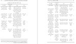 معرفی و دانلود مقاله اثربخشی شناخت درمانی گروهی به روش مایکل فری-1
