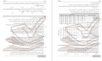 معرفی و دانلود نمونه سوالات ازمون های مدارس رشته تجربی پروژه دانلود-1