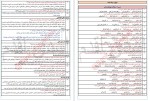 معرفی و دانلود جزوه جامع تاریخ یازدهم پروژه دانلود-1