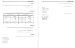 معرفی و دانلود پروژه بتن رشته عمران-1