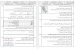 معرفی و دانلود نمونه سوالات زیست دوازدهم پروژه دانلود-1
