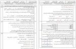 معرفی و دانلود نمونه سوالات زیست دوازدهم پروژه دانلود-1