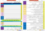 معرفی و دانلود نمونه سوالات هویت اجتماعی پروژه دانلود-1
