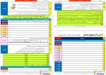معرفی و دانلود نمونه سوالات هویت اجتماعی پروژه دانلود-1