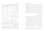 معرفی و دانلود کتاب مدیریت مالی ۲ ریموند پی. نوو-1