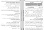 معرفی و دانلود نمونه سوالات گزینه دو رشته انسانی پروژه دانلود-1