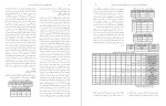 معرفی و دانلود مقاله تحلیل رابطه عزت نفس جسمانی مریم مختاری-1
