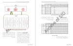 معرفی و دانلود مقاله تحلیل شبکه ای اقدامات استراتژیک بازاریابی بهرام رنجبریان-1
