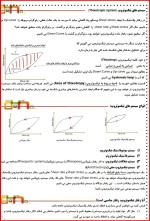 معرفی و دانلود جزوه فیزیکال فارماسی دکتر مرتضوی-1