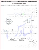معرفی و دانلود جزوه خلاصه شیمی تجربی دوازدهم رشته تجربی-1