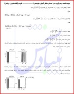 معرفی و دانلود جزوه خلاصه شیمی تجربی دوازدهم رشته تجربی-1