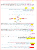 معرفی و دانلود جزوه زیست شناسی دهم غلام حسن ویس کرمی-1