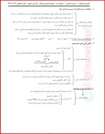 معرفی و دانلود جزوه جمع بندی زیست دهم محبوبه فردوسی مکان-1