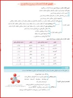 معرفی و دانلود جزوه زمین شناسی 2 رشته تجربی-1
