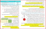 معرفی و دانلود جزوه جمع بندی زیست 3 امیر رضا گراوند-1