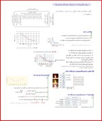 معرفی و دانلود جزوه خلاصه شیمی 2 یاسر علیشانی-1