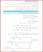 معرفی و دانلود جزوه خلاصه شیمی 2 یاسر علیشانی-1